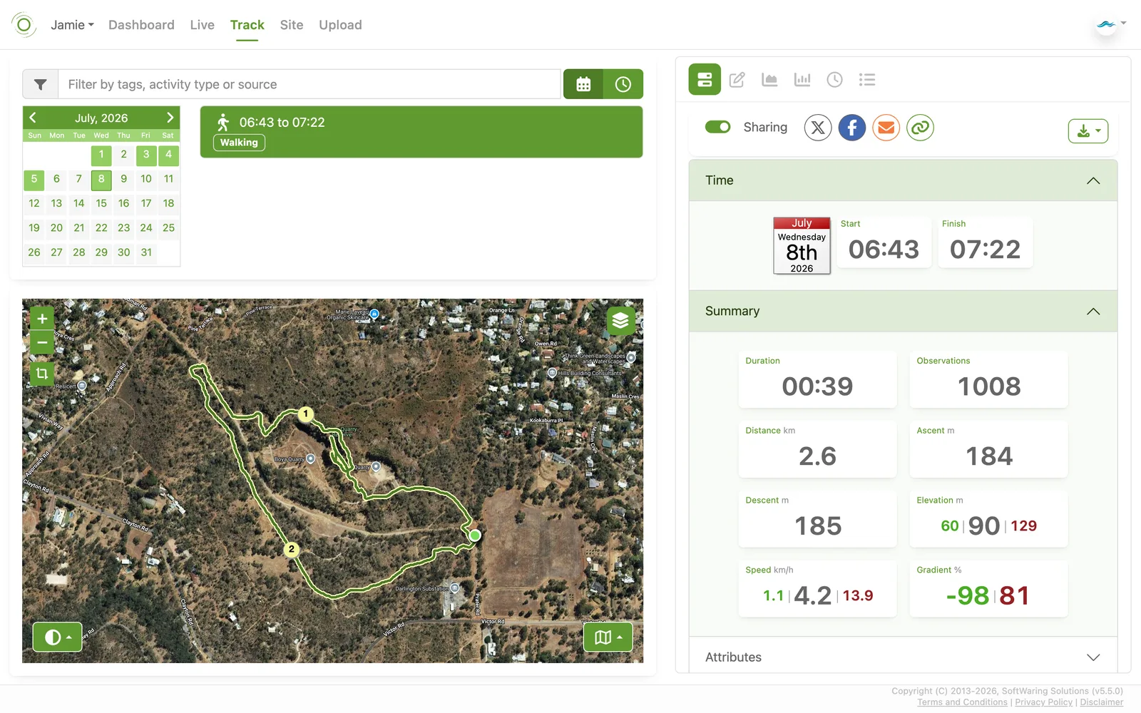 Track activity summary tab