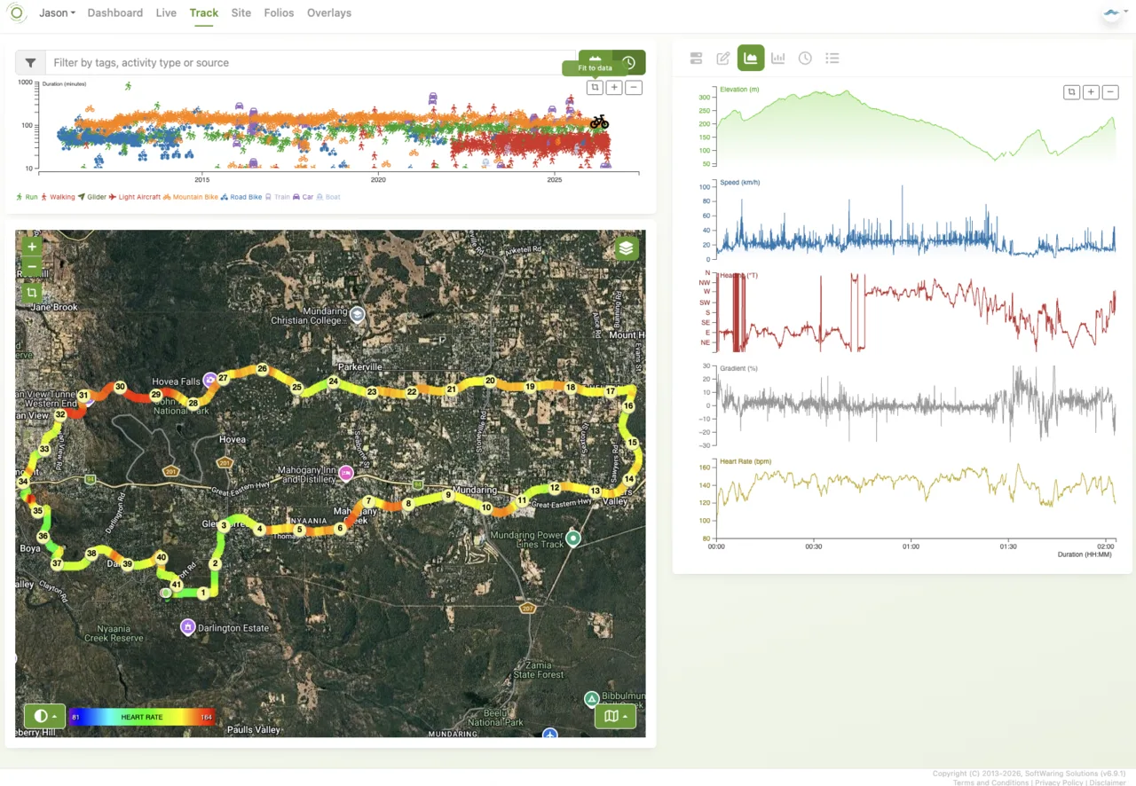 inMotion Studio - Bike with Heart Rate Sensor